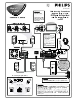 Preview for 2 page of Philips LX 8000SA Manual