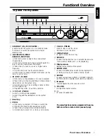 Preview for 9 page of Philips LX 8000SA Manual