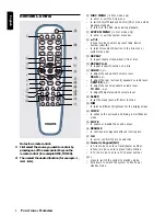 Preview for 10 page of Philips LX 8000SA Manual