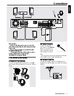 Preview for 11 page of Philips LX 8000SA Manual