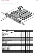 Preview for 2 page of Philips LX 8000SA Service Manual