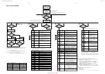 Preview for 12 page of Philips LX 8000SA Service Manual