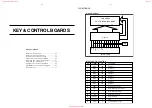 Preview for 15 page of Philips LX 8000SA Service Manual