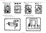 Preview for 20 page of Philips LX 8000SA Service Manual