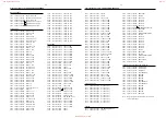 Preview for 42 page of Philips LX 8000SA Service Manual