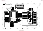 Preview for 61 page of Philips LX 8000SA Service Manual