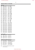 Preview for 64 page of Philips LX 8000SA Service Manual