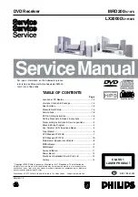 Philips LX2000D Service Manual preview