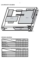 Предварительный просмотр 2 страницы Philips LX2000D Service Manual