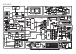 Предварительный просмотр 17 страницы Philips LX2000D Service Manual