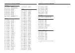 Предварительный просмотр 22 страницы Philips LX2000D Service Manual