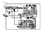 Предварительный просмотр 24 страницы Philips LX2000D Service Manual