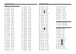 Предварительный просмотр 51 страницы Philips LX2000D Service Manual