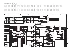 Предварительный просмотр 55 страницы Philips LX2000D Service Manual