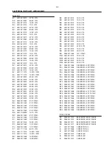 Предварительный просмотр 61 страницы Philips LX2000D Service Manual