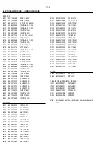 Предварительный просмотр 69 страницы Philips LX2000D Service Manual