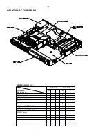 Preview for 2 page of Philips LX2600D Service Manual