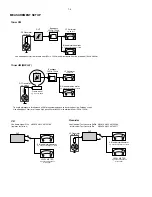 Preview for 4 page of Philips LX2600D Service Manual