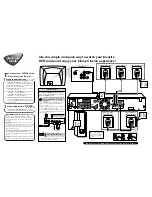 Philips LX3000 Quick Use Manual preview