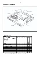 Предварительный просмотр 2 страницы Philips LX3600D Service Manual