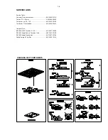 Предварительный просмотр 5 страницы Philips LX3600D Service Manual