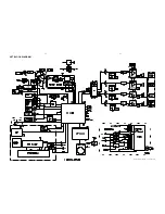 Предварительный просмотр 11 страницы Philips LX3600D Service Manual