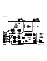 Предварительный просмотр 12 страницы Philips LX3600D Service Manual