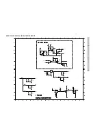 Предварительный просмотр 28 страницы Philips LX3600D Service Manual