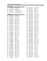 Предварительный просмотр 58 страницы Philips LX3600D Service Manual