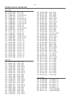 Предварительный просмотр 59 страницы Philips LX3600D Service Manual