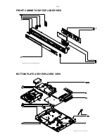 Предварительный просмотр 66 страницы Philips LX3600D Service Manual