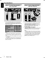 Предварительный просмотр 8 страницы Philips LX3750W - LX Home Theater System User Manual