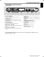 Предварительный просмотр 15 страницы Philips LX3750W - LX Home Theater System User Manual