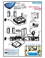 Philips LX3900SA/05 Quick Use Manual предпросмотр