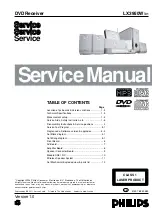 Philips LX3950W/01 Service Manual preview