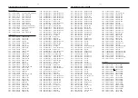 Предварительный просмотр 29 страницы Philips LX3950W/01 Service Manual