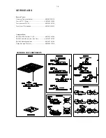 Предварительный просмотр 5 страницы Philips LX600 Service Manual