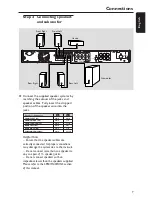 Preview for 7 page of Philips LX600 User Manual