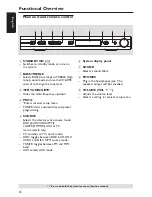 Preview for 12 page of Philips LX600 User Manual