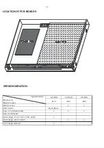 Preview for 2 page of Philips LX700/21S/22S/25S Service Manual