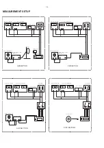 Preview for 4 page of Philips LX700/21S/22S/25S Service Manual