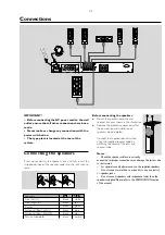 Preview for 7 page of Philips LX700/21S/22S/25S Service Manual