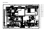 Preview for 20 page of Philips LX700/21S/22S/25S Service Manual