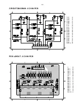 Preview for 25 page of Philips LX700/21S/22S/25S Service Manual