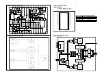 Preview for 32 page of Philips LX700/21S/22S/25S Service Manual