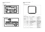 Preview for 33 page of Philips LX700/21S/22S/25S Service Manual