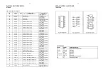 Preview for 34 page of Philips LX700/21S/22S/25S Service Manual