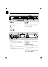 Preview for 6 page of Philips LX700 User Manual