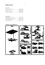 Предварительный просмотр 5 страницы Philips LX710/01 Service Manual