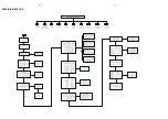 Preview for 8 page of Philips LX710/01 Service Manual